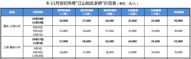 重庆到上海游轮（豪华游轮）14800元起：星空体育平台赞助莱切